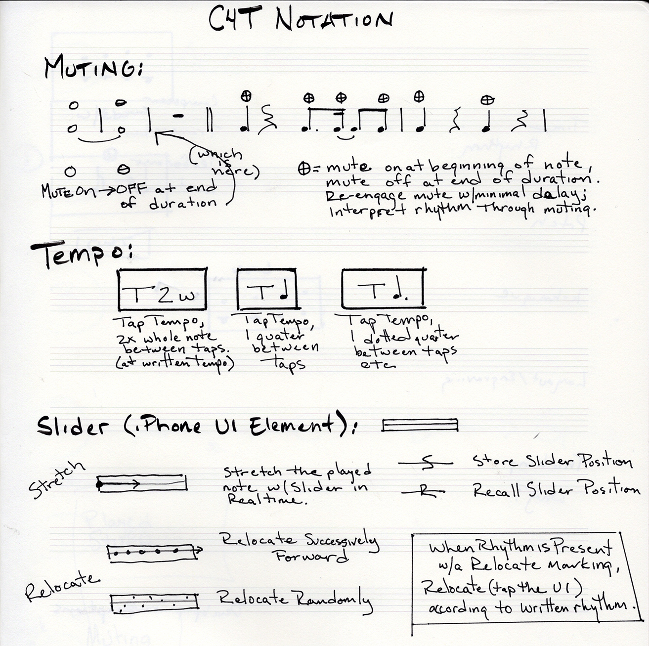 Notation Key